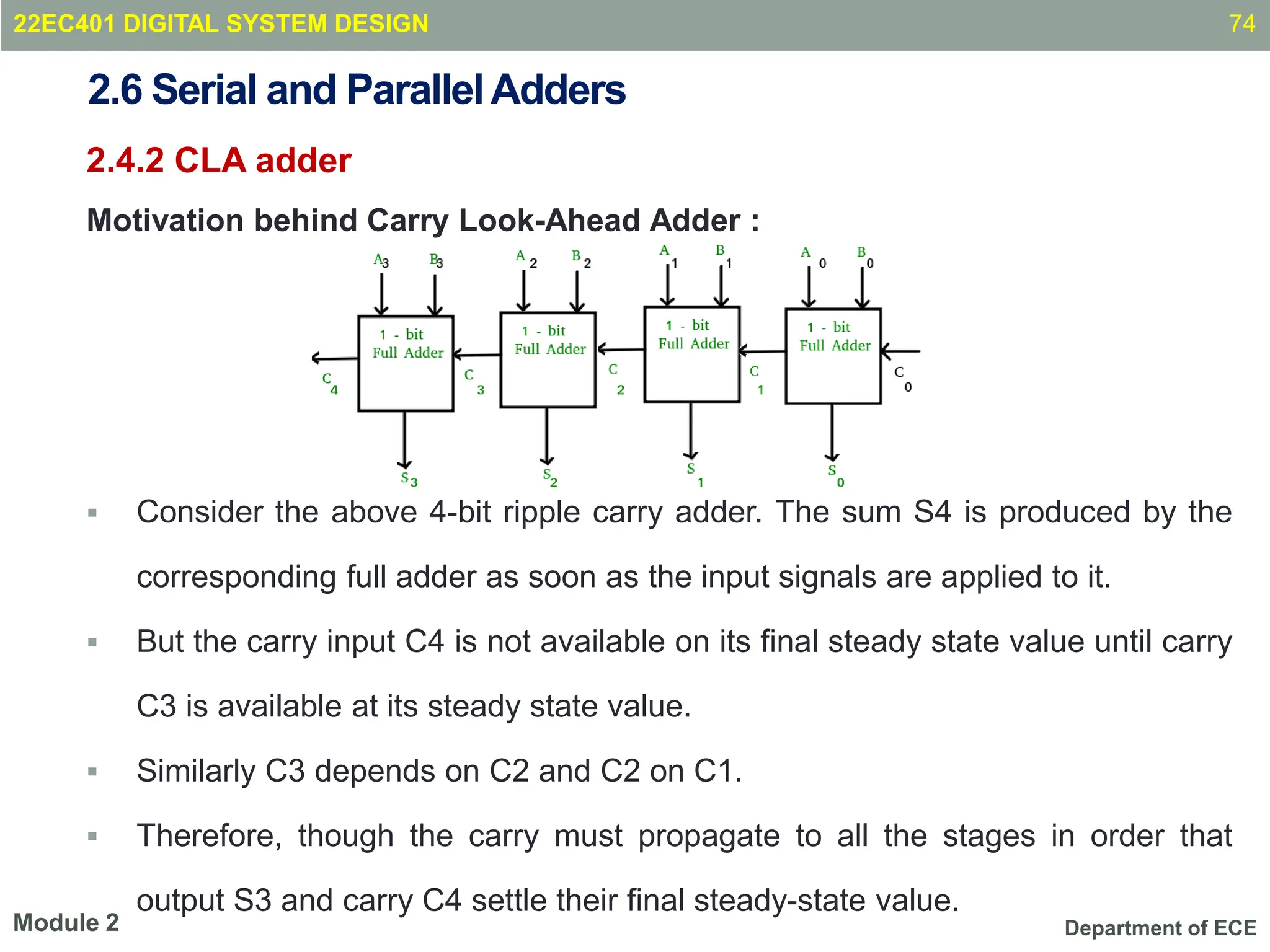 Department of ECE
2.4.2 CLA adder
Motivation behind Carry Look-Ahead Adder :
 Consider the above 4-bit ripple carry adder. The sum S4 is produced by the
corresponding full adder as soon as the input signals are applied to it.
 But the carry input C4 is not available on its final steady state value until carry
C3 is available at its steady state value.
 Similarly C3 depends on C2 and C2 on C1.
 Therefore, though the carry must propagate to all the stages in order that
output S3 and carry C4 settle their final steady-state value.
74
Module 2
2.6 Serial and ParallelAdders
22EC401 DIGITAL SYSTEM DESIGN
 