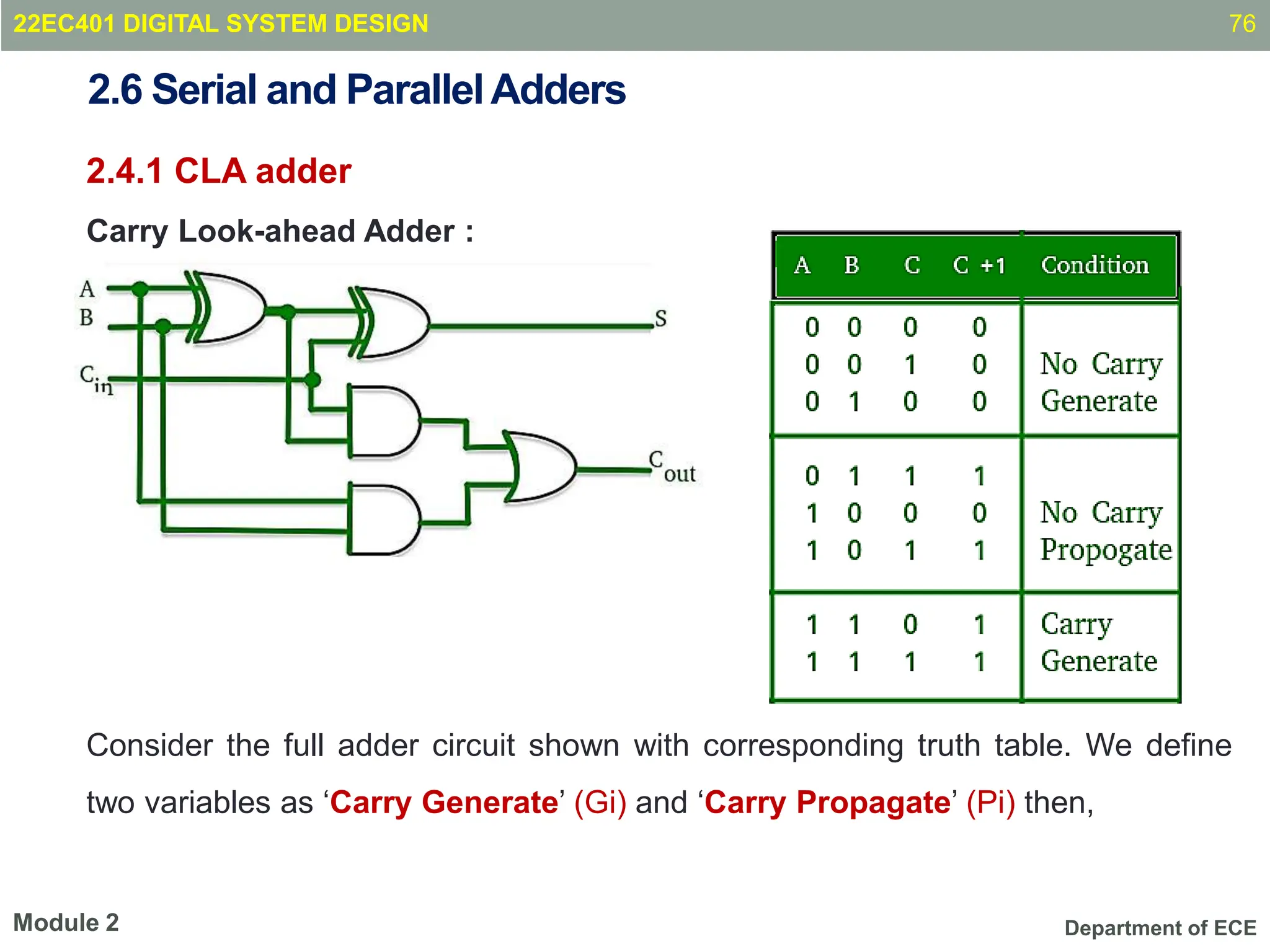 Department of ECE
2.4.1 CLA adder
Carry Look-ahead Adder :
Consider the full adder circuit shown with corresponding truth table. We define
two variables as ‘Carry Generate’ (Gi) and ‘Carry Propagate’ (Pi) then,
76
Module 2
2.6 Serial and ParallelAdders
22EC401 DIGITAL SYSTEM DESIGN
 