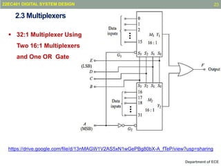 Combinational Circuits Design in Digital System Design.pptx