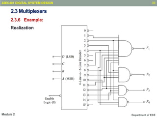 Combinational Circuits Design in Digital System Design.pptx