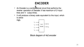 Combinational Circuits digital design logic | PPTX