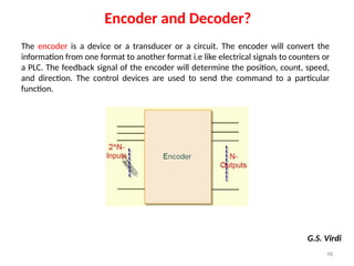 Digital Electronics: Fundamentals of Combinational Circuits | PPTX