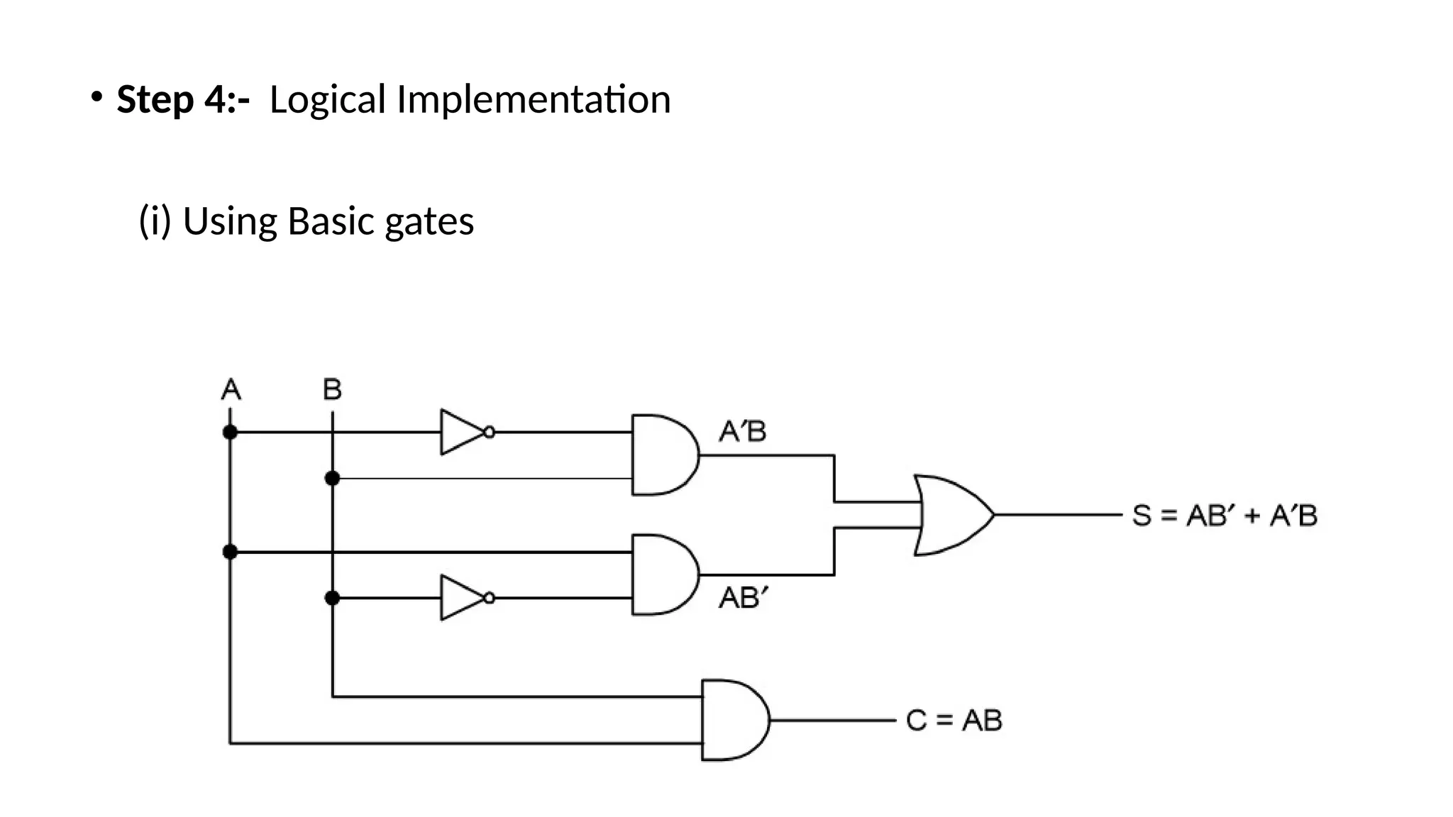 • Step 4:- Logical Implementation
(i) Using Basic gates
 
