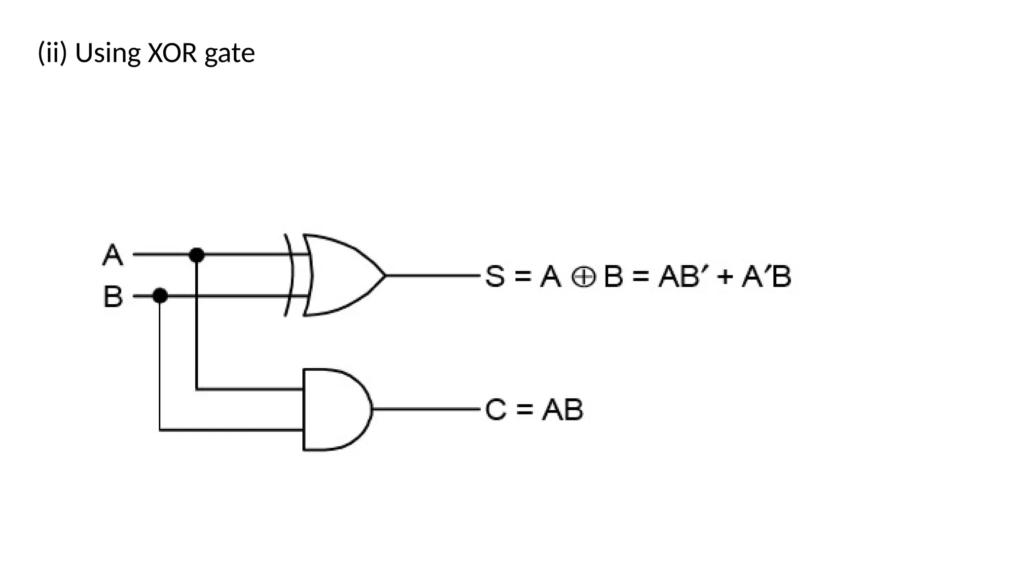 (ii) Using XOR gate
 