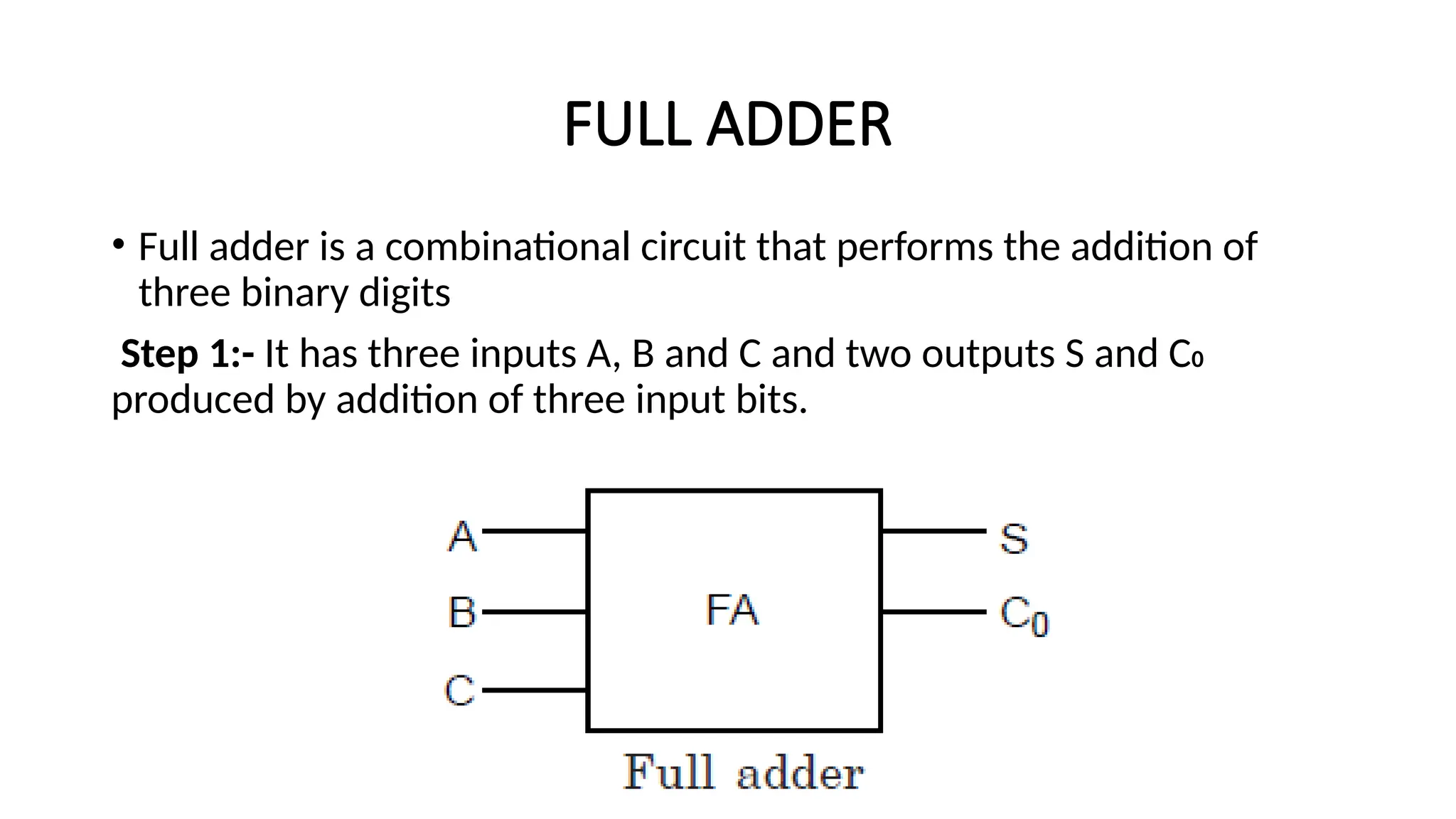 FULL ADDER
• Full adder is a combinational circuit that performs the addition of
three binary digits
Step 1:- It has three inputs A, B and C and two outputs S and C0
produced by addition of three input bits.
 