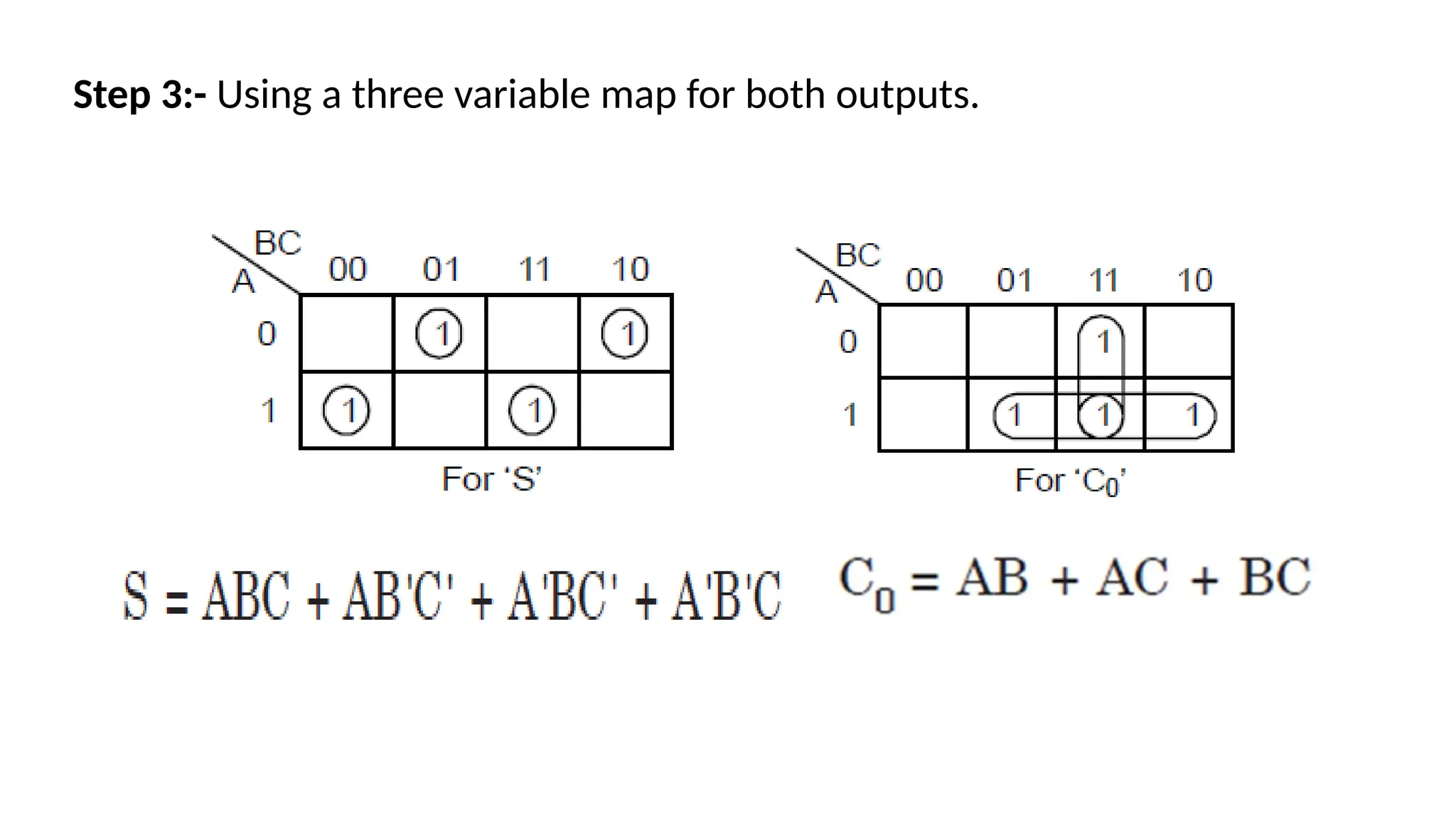Step 3:- Using a three variable map for both outputs.
 