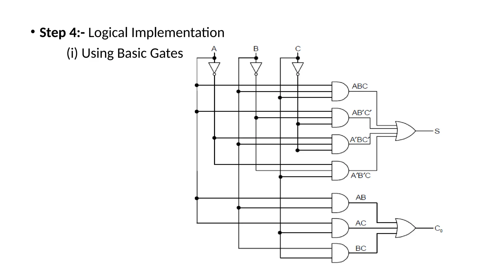 • Step 4:- Logical Implementation
(i) Using Basic Gates
 
