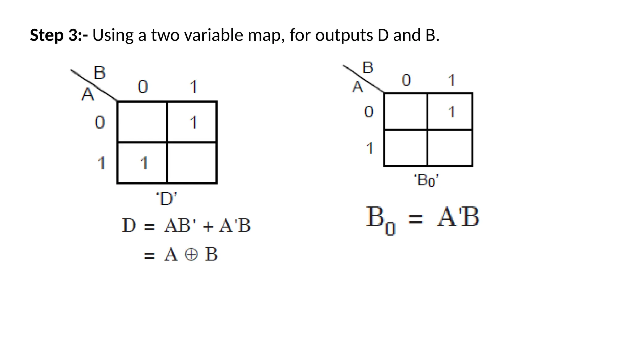 Step 3:- Using a two variable map, for outputs D and B.
 