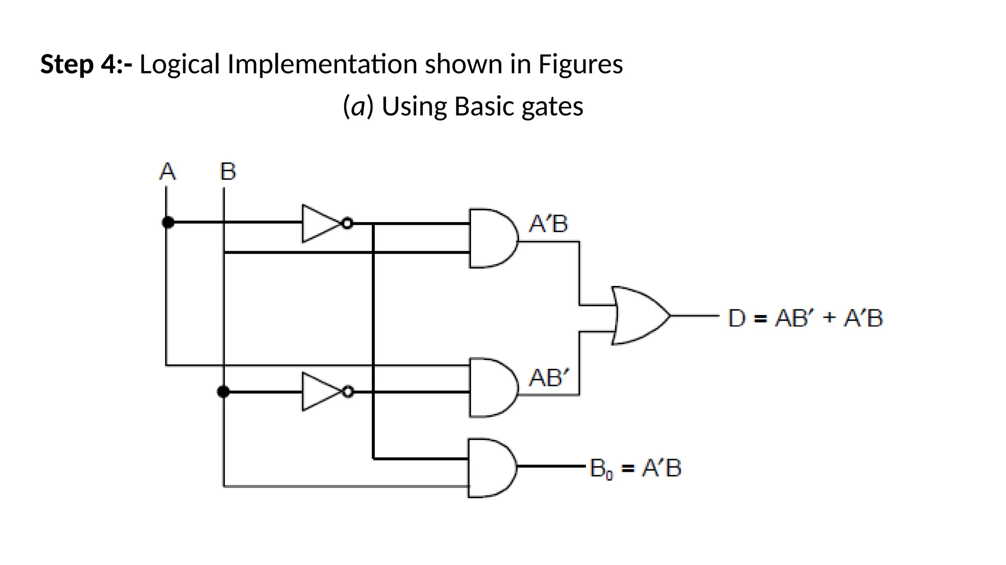 Step 4:- Logical Implementation shown in Figures
(a) Using Basic gates
 