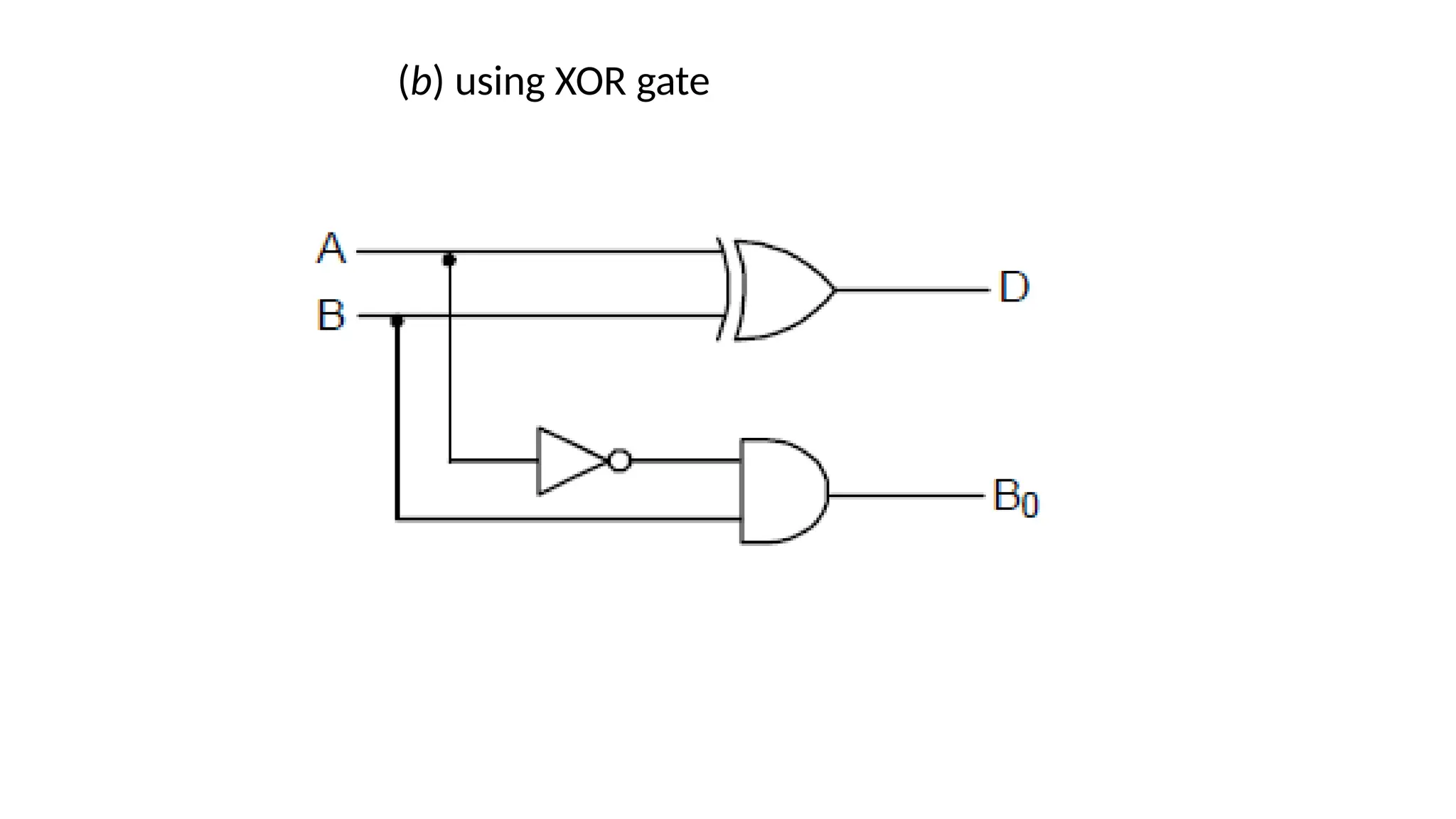 (b) using XOR gate
 