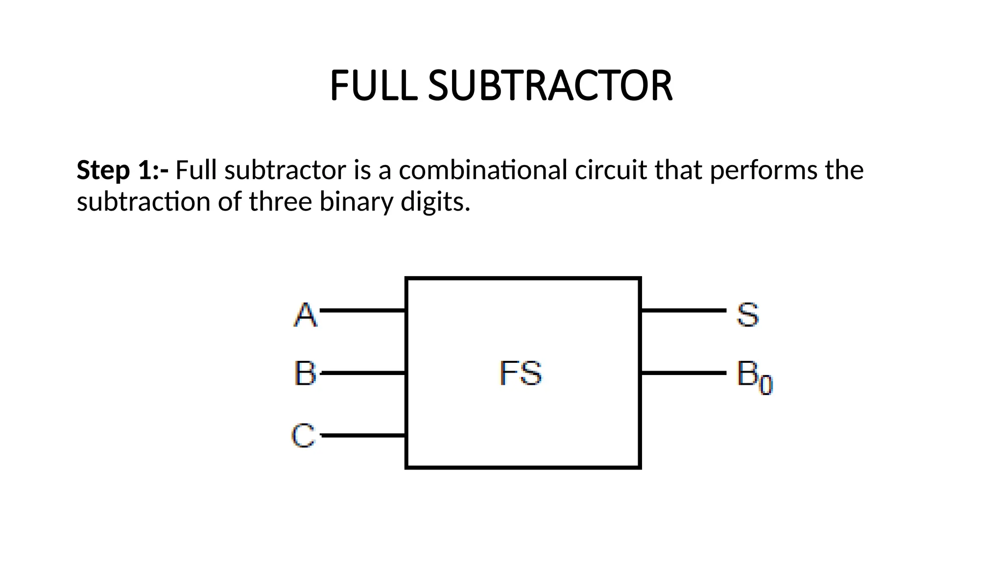 FULL SUBTRACTOR
Step 1:- Full subtractor is a combinational circuit that performs the
subtraction of three binary digits.
 
