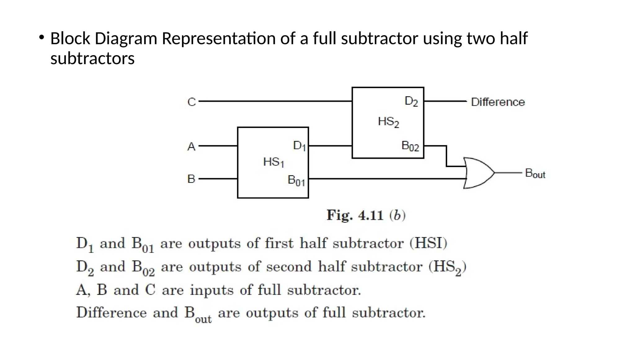 • Block Diagram Representation of a full subtractor using two half
subtractors
 
