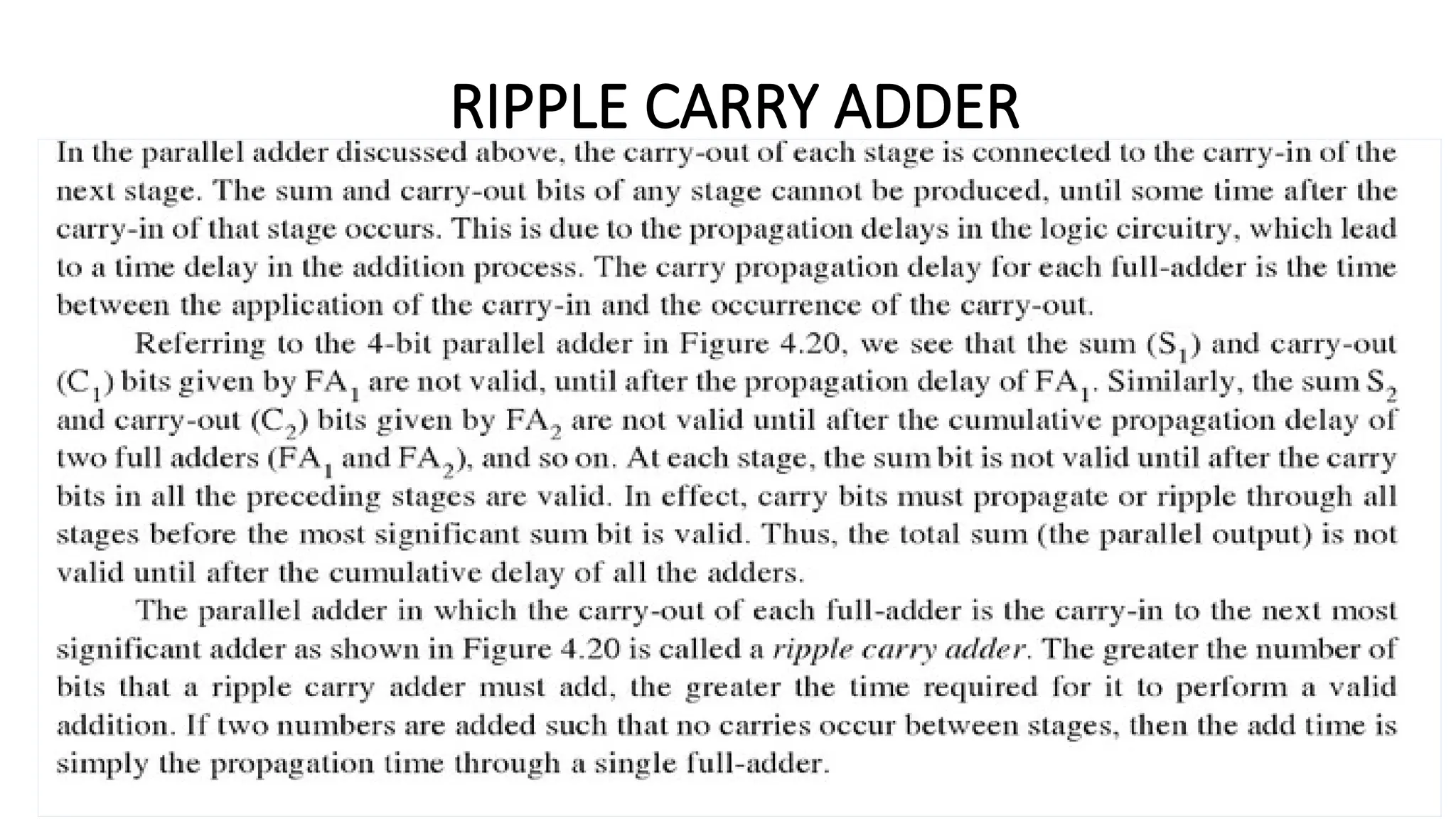 RIPPLE CARRY ADDER
 