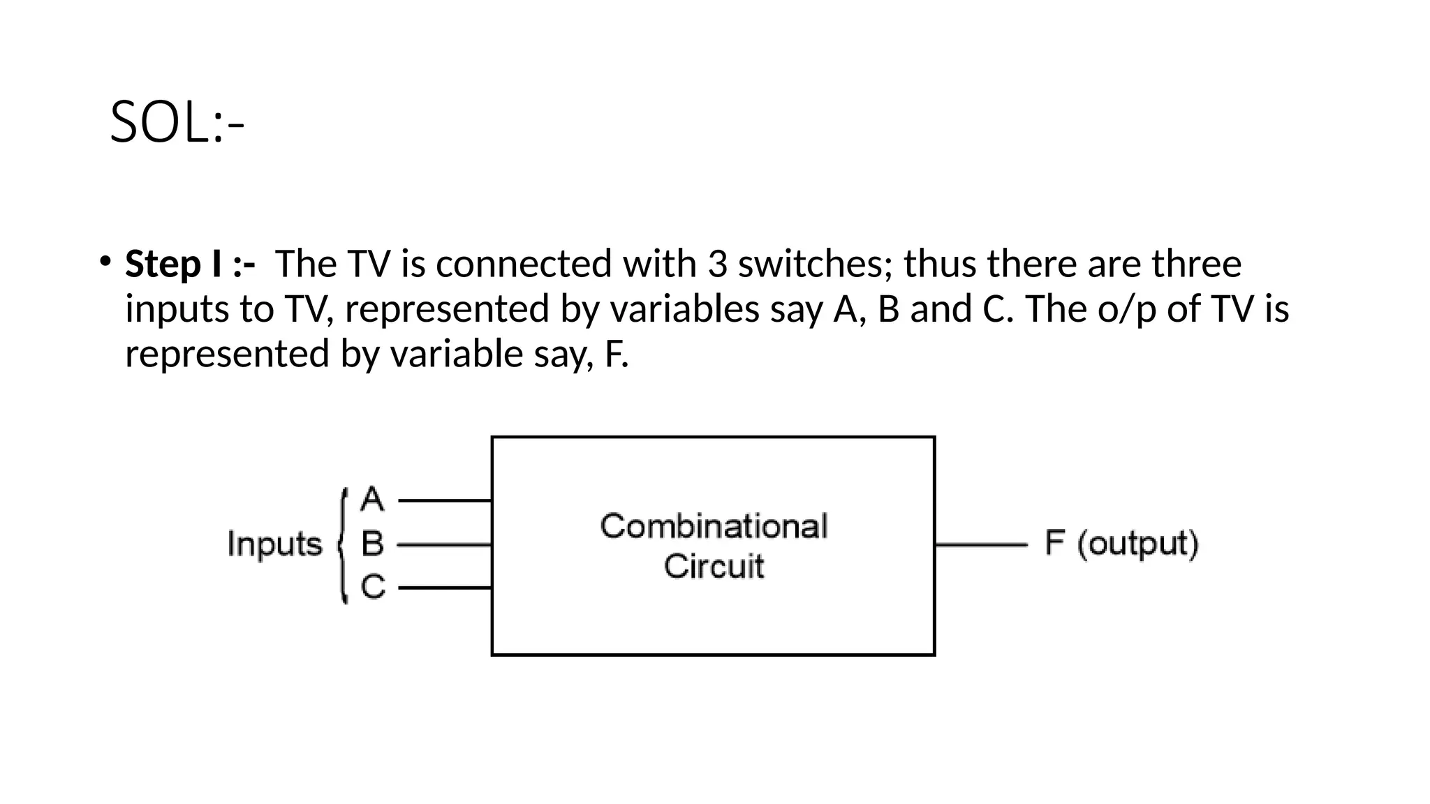 SOL:-
• Step I :- The TV is connected with 3 switches; thus there are three
inputs to TV, represented by variables say A, B and C. The o/p of TV is
represented by variable say, F.
 