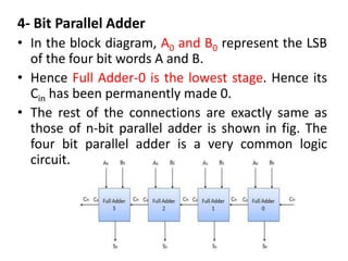 4- Bit Parallel Adder
• In the block diagram, A0 and B0 represent the LSB
of the four bit words A and B.
• Hence Full Adder-0 is the lowest stage. Hence its
Cin has been permanently made 0.
• The rest of the connections are exactly same as
those of n-bit parallel adder is shown in fig. The
four bit parallel adder is a very common logic
circuit.
 