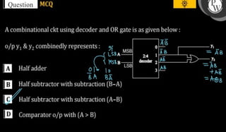 Combinational Circuits Practice Sheet 01 Discussion Note.pdf