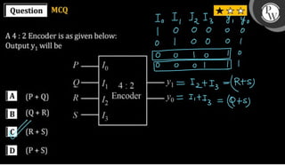 Combinational Circuits Practice Sheet 01 Discussion Note.pdf