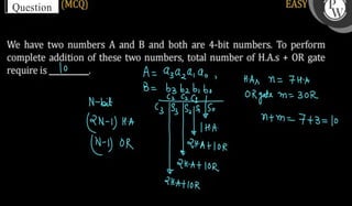 Combinational Circuits Practice Sheet 01 Discussion Note.pdf