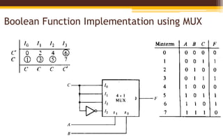 Combinational logic 2