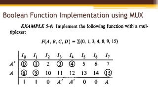 Combinational logic 2