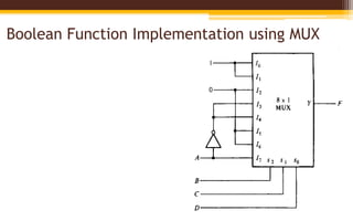 Combinational logic 2