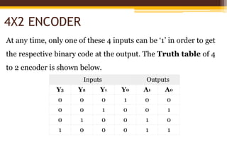 Combinational logic 2