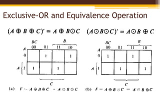 Combinational logic 2