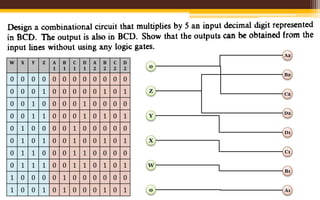 Combinational logic 2