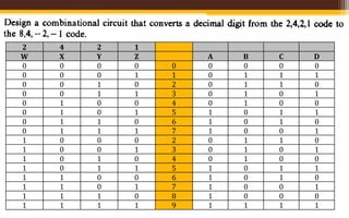 Combinational logic 2