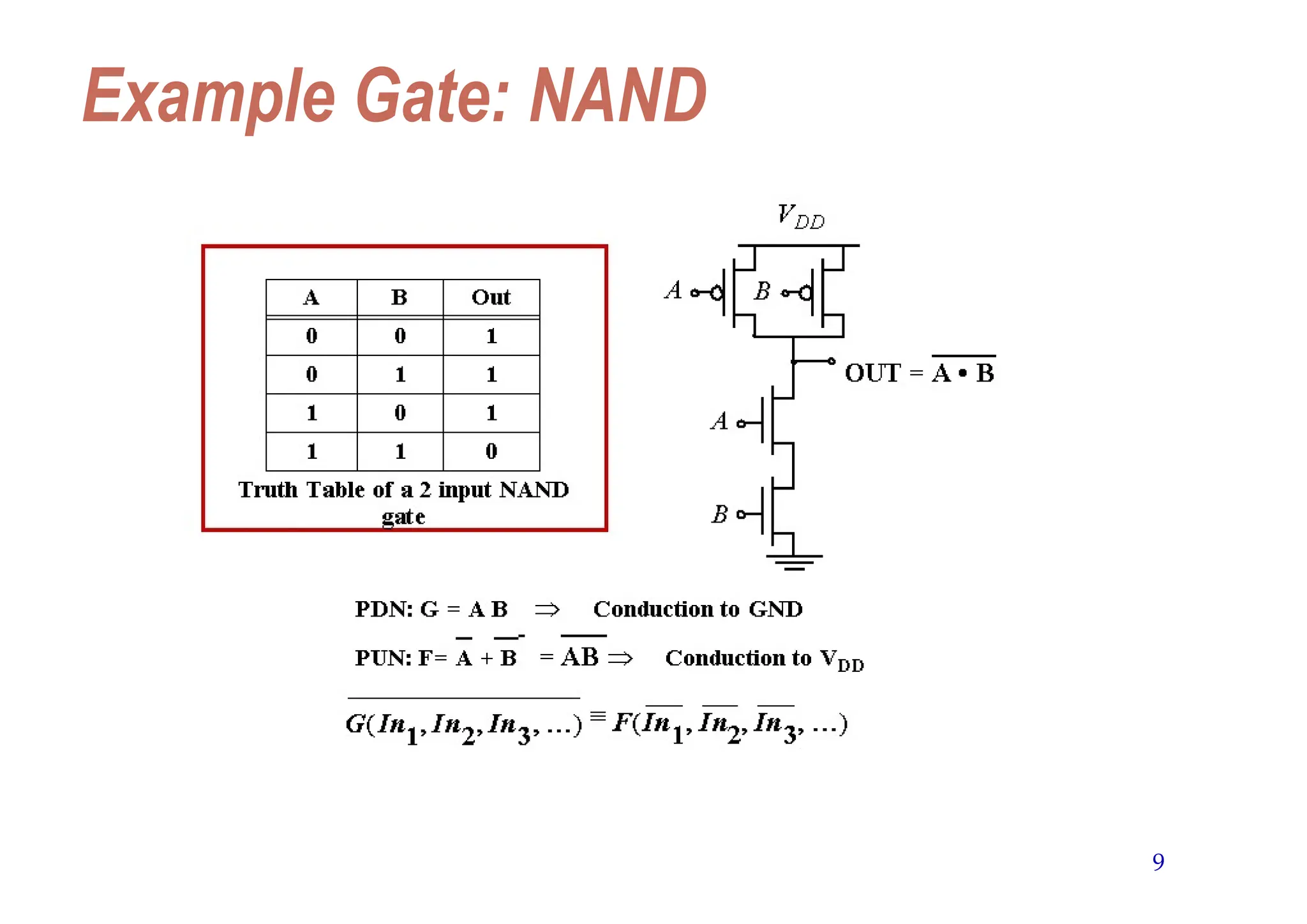 9
Example Gate: NAND
 