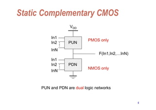 4
Static Complementary CMOS
VDD
F(In1,In2,…InN)
In1
In2
InN
In1
In2
InN
PUN
PDN
PMOS only
NMOS only
PUN and PDN are dual logic networks
 