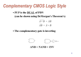 8
Complementary CMOS Logic Style
 