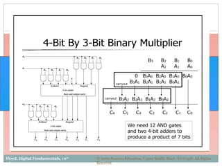 combinational logic circuit lecture three (2).pptx