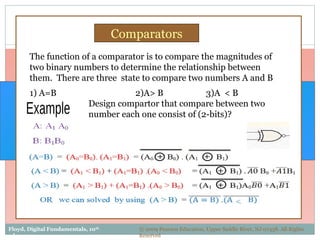 combinational logic circuit lecture three (2).pptx