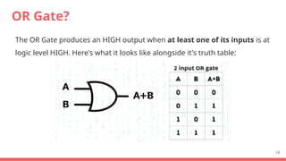 OR Gate?
The OR Gate produces an HIGH output when at least one of its inputs is at
logic level HIGH. Here's what it looks like alongside it's truth table:
18
 