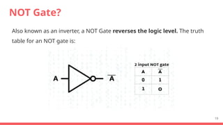 NOT Gate?
Also known as an inverter, a NOT Gate reverses the logic level. The truth
table for an NOT gate is:
19
 