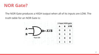 NOR Gate?
The NOR Gate produces a HIGH output when all of its inputs are LOW. The
truth table for an NOR Gate is:
21
 