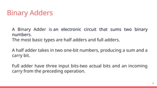 Binary Adders
9
A Binary Adder is an electronic circuit that sums two binary
numbers.
The most basic types are half adders and full adders.
A half adder takes in two one-bit numbers, producing a sum and a
carry bit.
Full adder have three input bits-two actual bits and an incoming
carry from the preceding operation.
 