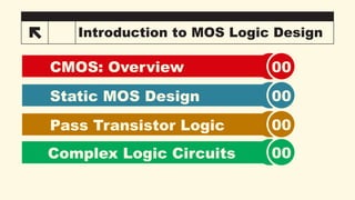 Combinational MOS Logic Design (Combinational Metal oxide semiconductor ...