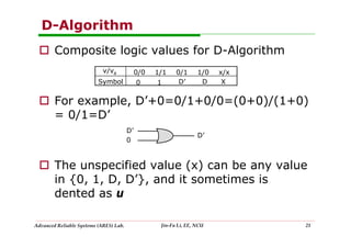 Combinational & Sequential ATPG.pdf