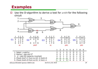 Combinational & Sequential ATPG.pdf