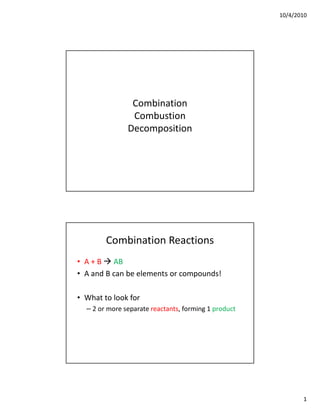 10/4/2010




                Combination
                Combustion
               Decomposition




        Combination Reactions
• A + B AB
• A and B can be elements or compounds!

• What to look for
  – 2 or more separate reactants, forming 1 product




                                                             1
 