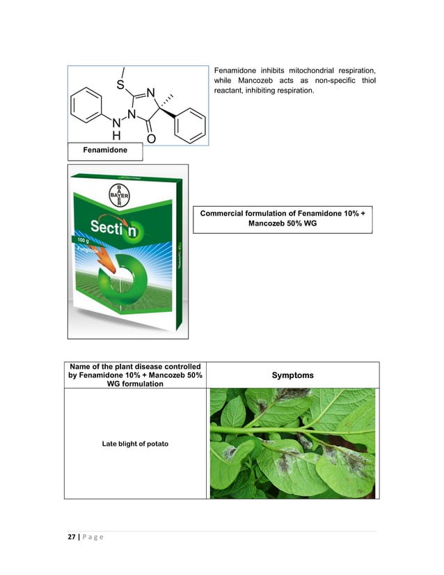 Combination fungicides in india and their uses
