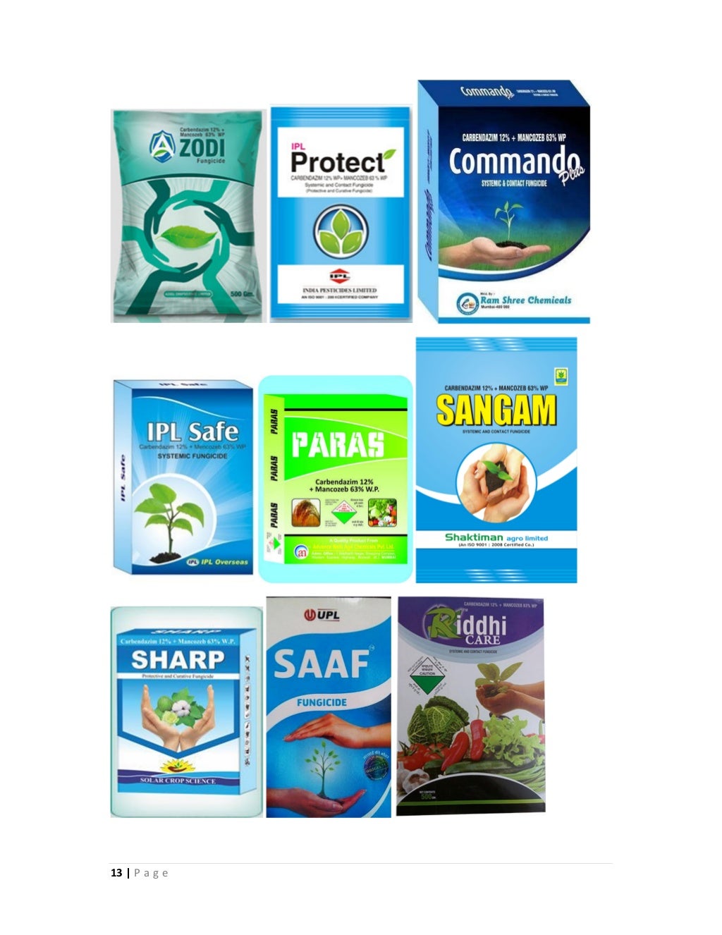 Combination fungicides in india and their uses