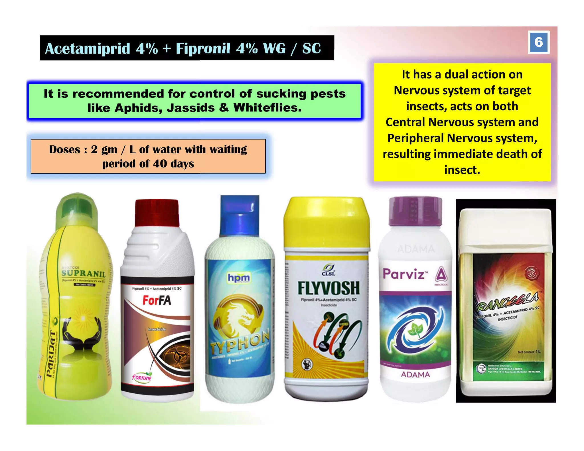 Combination insecticides in india and their uses | PDF