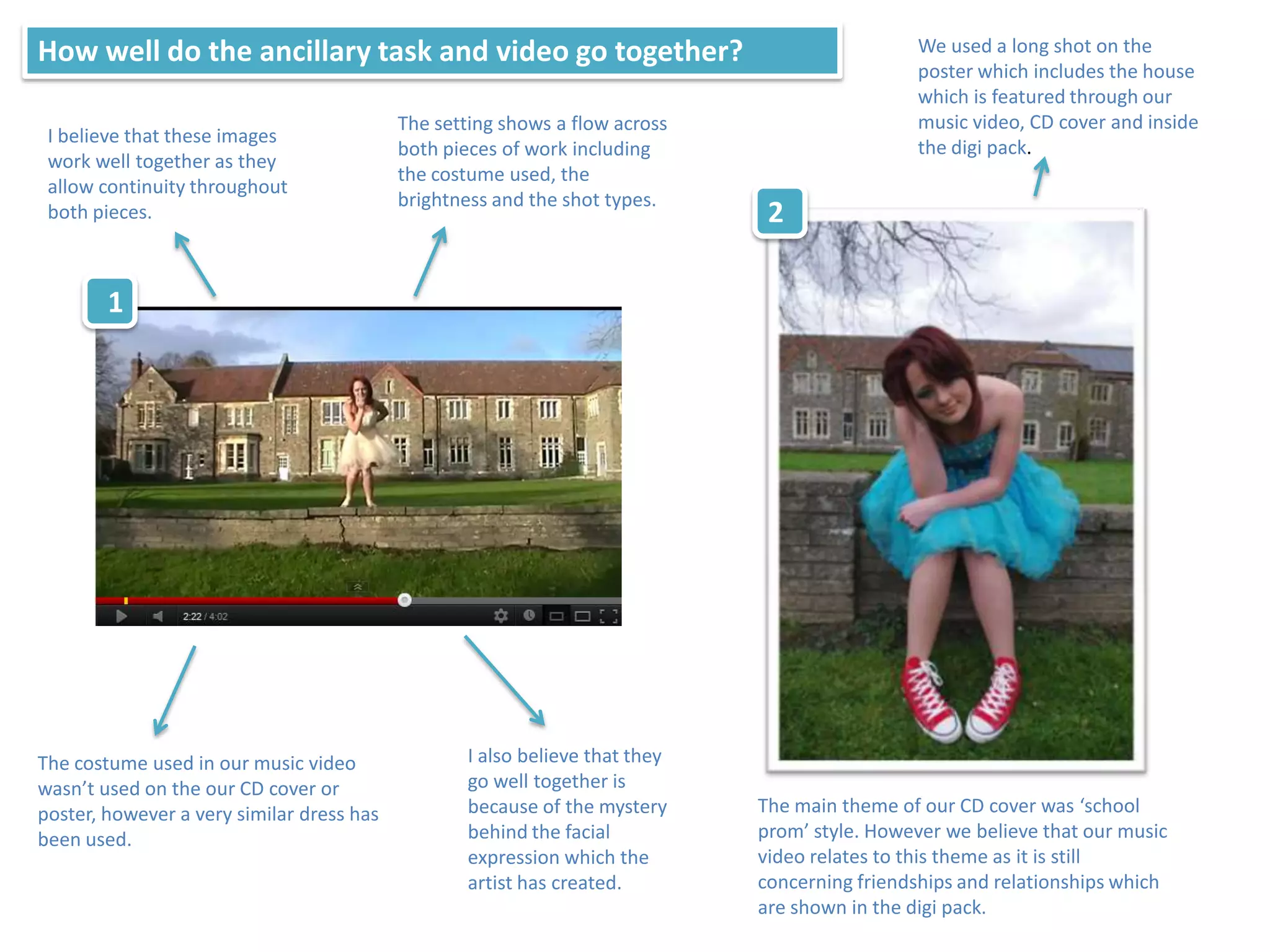 How well do the ancillary task and video go together?                                          We used a long shot on the
                                                                                               poster which includes the house
                                                                                               which is featured through our
                                           The setting shows a flow across                     music video, CD cover and inside
 I believe that these images
                                           both pieces of work including                       the digi pack.
 work well together as they
                                           the costume used, the
 allow continuity throughout
                                           brightness and the shot types.
 both pieces.                                                                  2

        1




The costume used in our music video                I also believe that they
wasn’t used on the our CD cover or                 go well together is
poster, however a very similar dress has           because of the mystery     The main theme of our CD cover was ‘school
been used.                                         behind the facial          prom’ style. However we believe that our music
                                                   expression which the       video relates to this theme as it is still
                                                   artist has created.        concerning friendships and relationships which
                                                                              are shown in the digi pack.
 