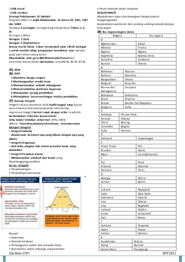 Combination of notes for spp