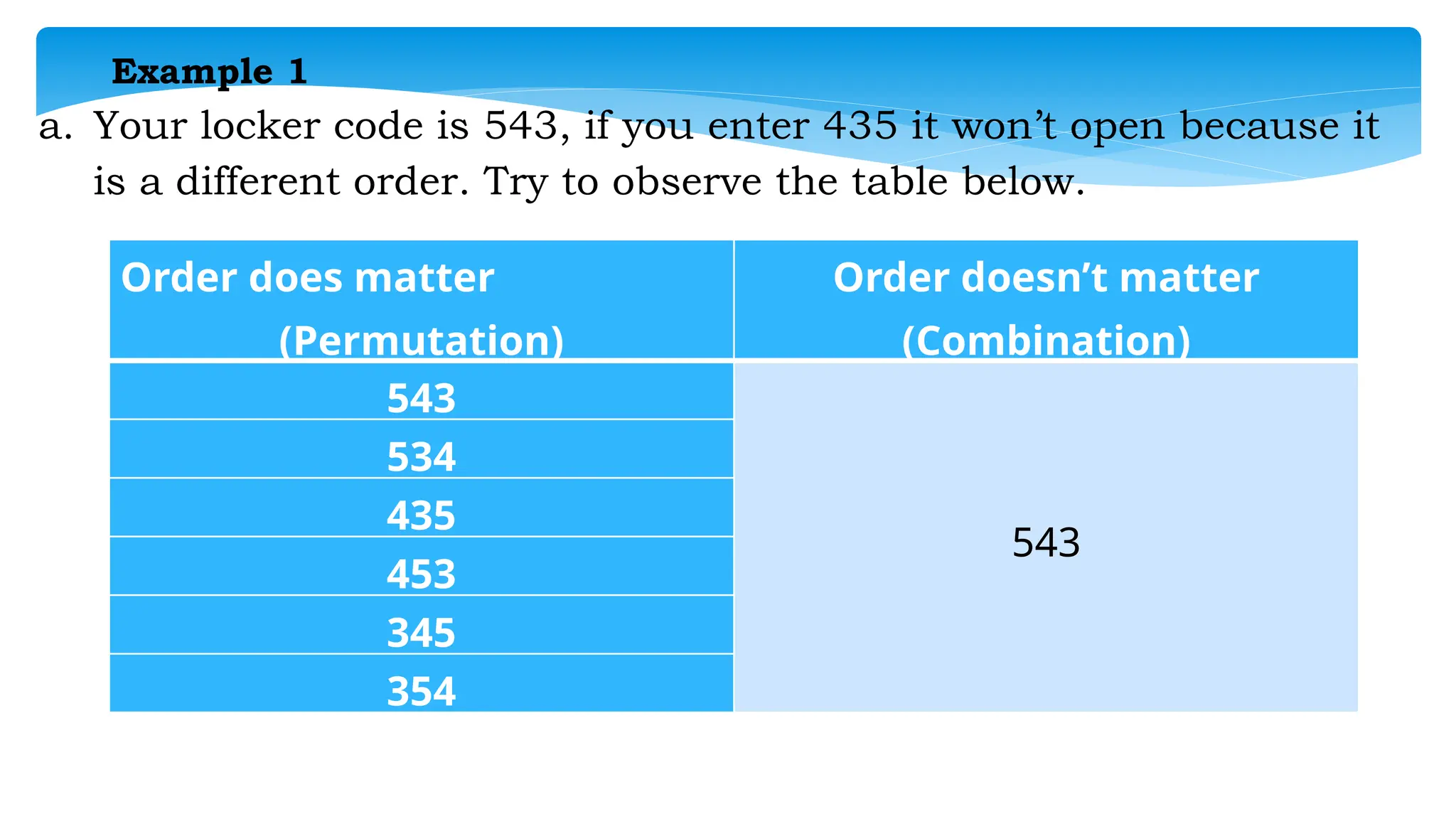 Example 1
a. Your locker code is 543, if you enter 435 it won’t open because it
is a different order. Try to observe the table below.
Order does matter
(Permutation)
Order doesn’t matter
(Combination)
543
543
534
435
453
345
354
 