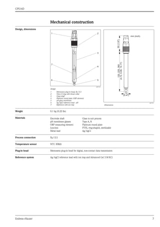 CPS16D
Endress+Hauser 7
Mechanical construction
Design, dimensions
Weight 0.1 kg (0.22 lbs)
Materials
Process connection Pg 13.5
Temperature sensor NTC 30K
Plug-in head Memosens plug-in head for digital, non-contact data transmission
Reference system Ag/AgCl reference lead with ion trap and Advanced Gel 3 M KCl
a0017212
Design
1 Memosens plug-in head, Pg 13.5
2 Viton O-ring with thrust collar
3 Glass shaft
4 Platinum round plate (ORP element)
5 pH glass membrane
6 Ag/AgCl reference lead - pH
7 Reference with ion trap
a0017211
Dimensions
Electrode shaft Glass to suit process
pH membrane glasses Type A, B
ORP measuring element Platinum round plate
Junction PTFE, ring-shaped, sterilizable
Metal lead Ag/AgCl
 