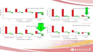 -11.5%
年
化
報
酬
年
化
報
酬
 